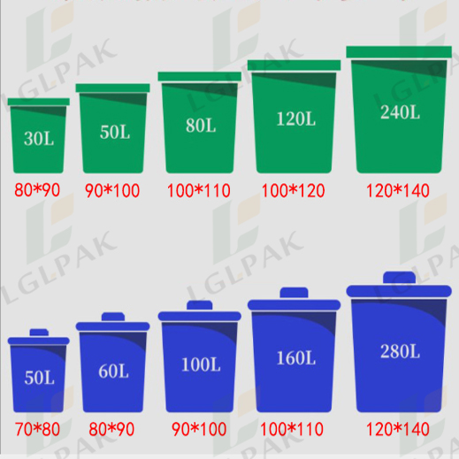 Trash Bag Dimensions Chart